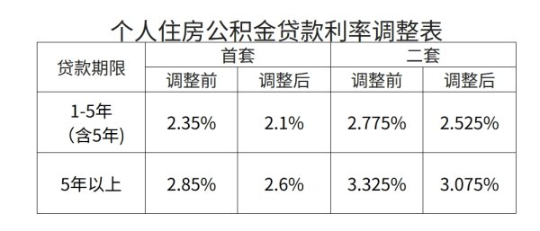 国荣配资 央行公开市场开展1800亿元7天期逆回购操作