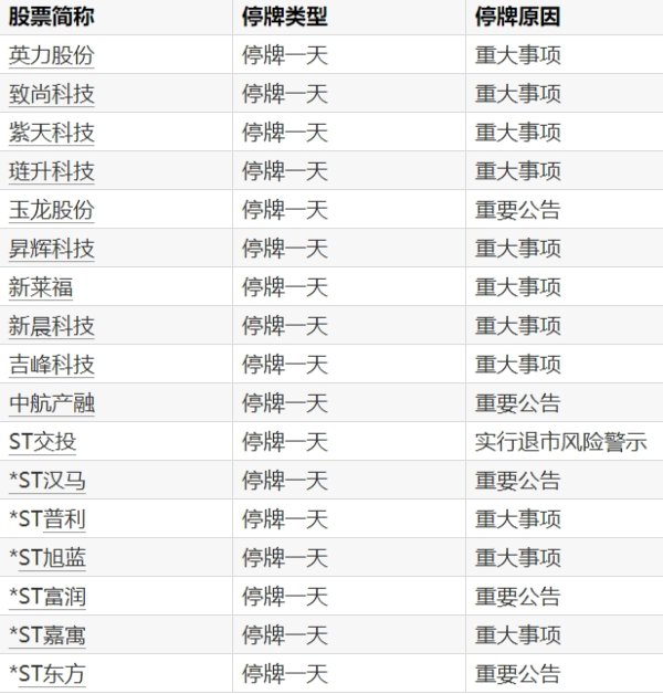壹策略 熵基科技：公司导购机器人等处于实地零售场景测试阶段